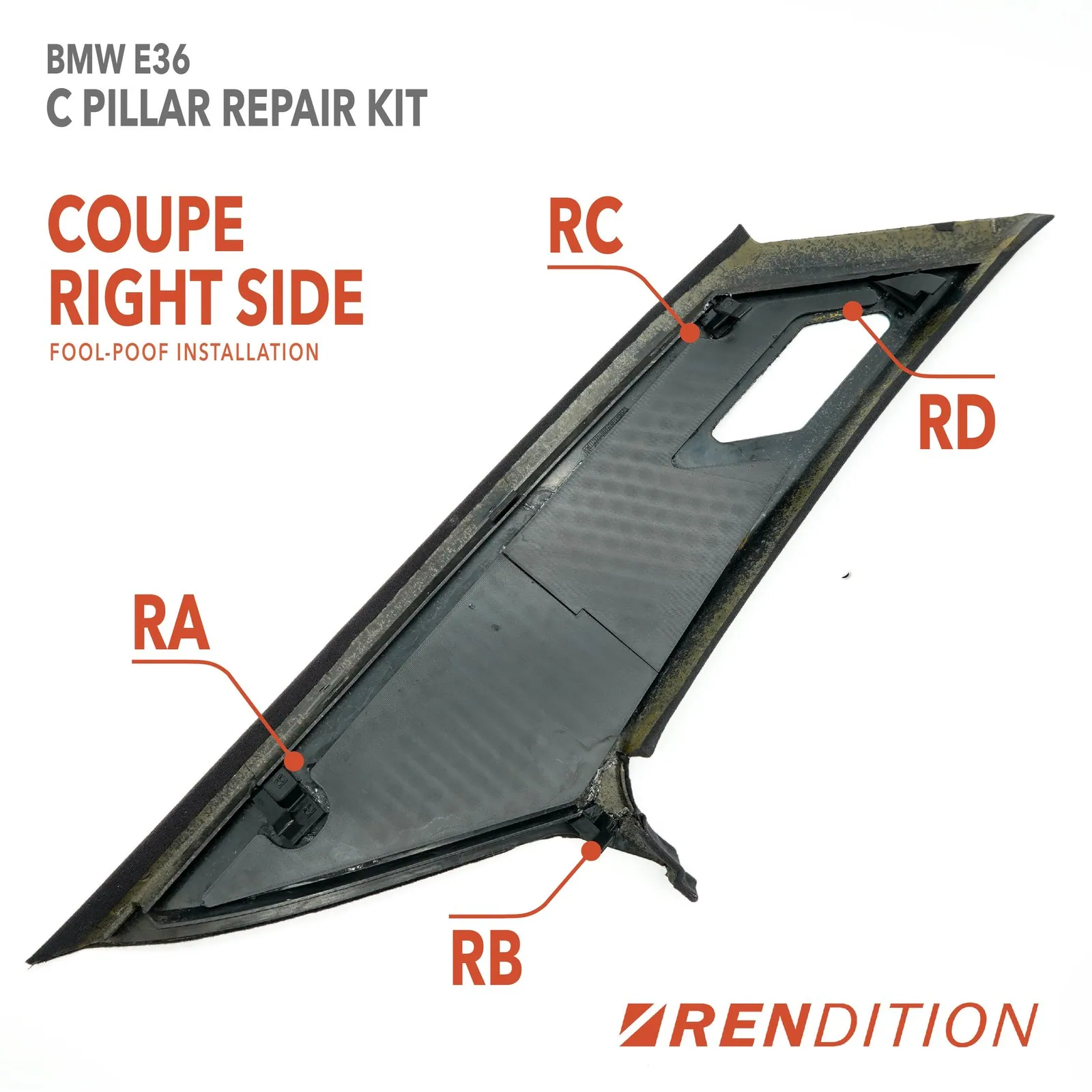 Rendition BMW E36 C pillar repair kit coupe tab positions