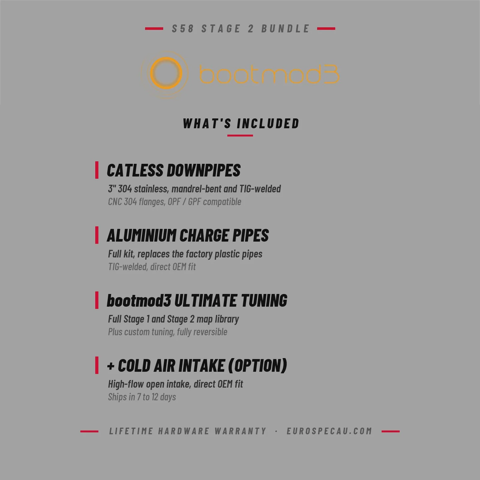 BMW S58 Stage 2 bundle – what's included